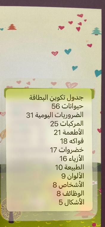 لعبة تعلم اللغات للاطفال